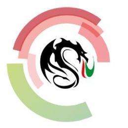 Sondaggio TN - Gallo sarà ancora l'allenatore della Ternana: siete contenti della sua riconferma?