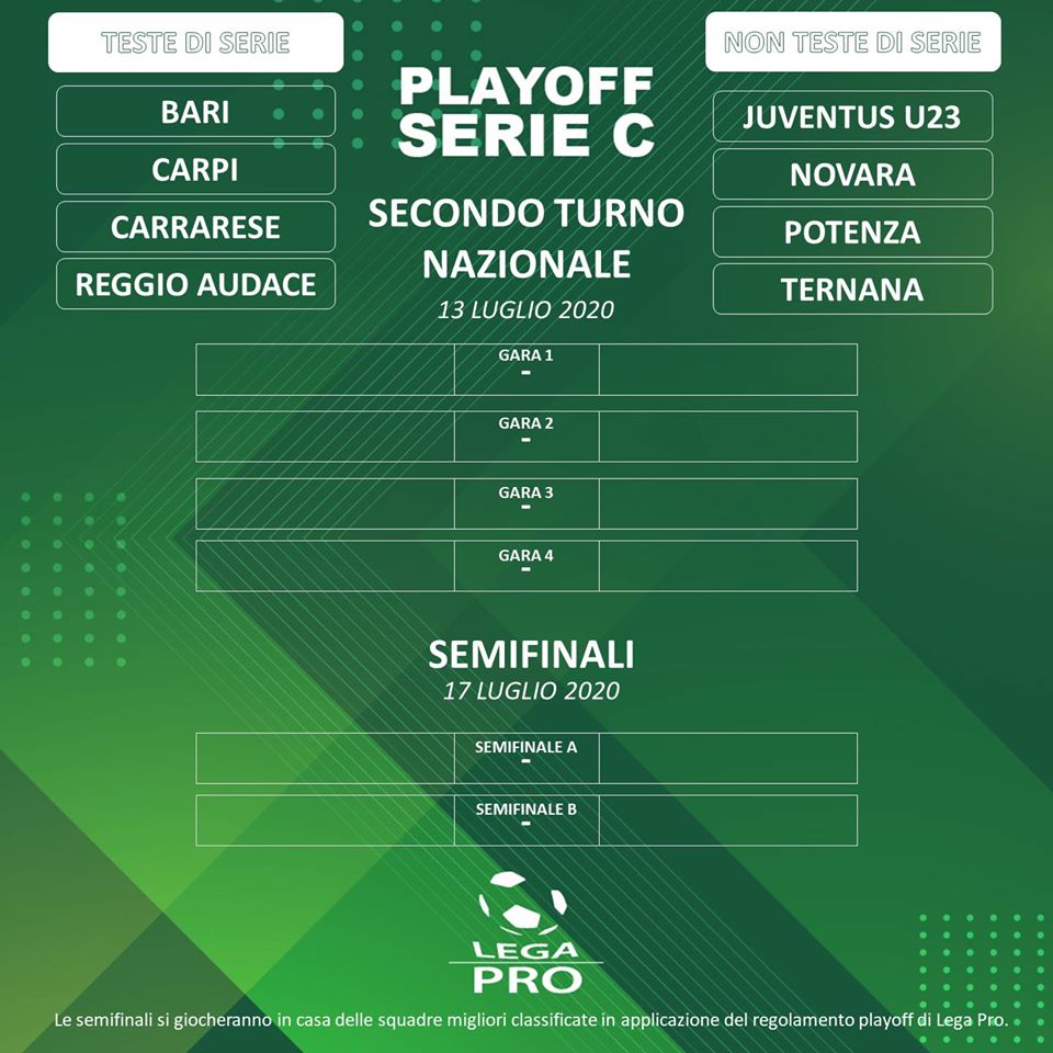 Lega Pro – Road to the Final, ecco il post su Facebook