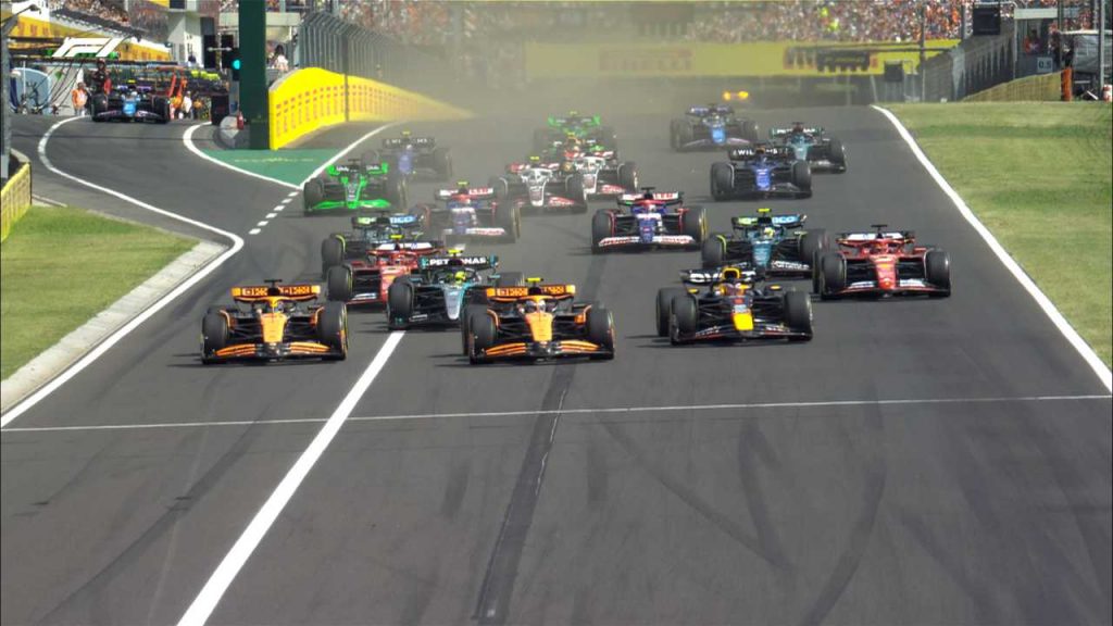 FORMULA 1, cambia tutto dal 2026 | Cambia tutto per le scuderie: RIVOLUZIONE TOTALE